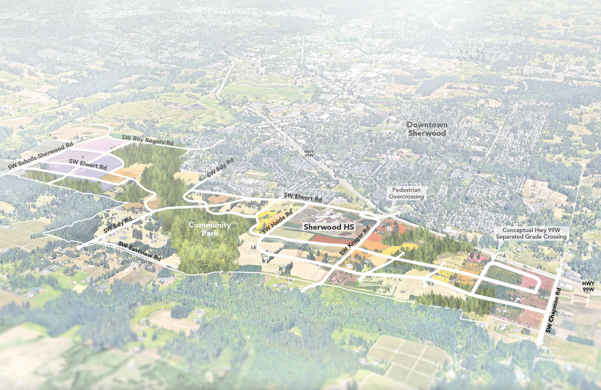 What’s going on with Sherwood West?